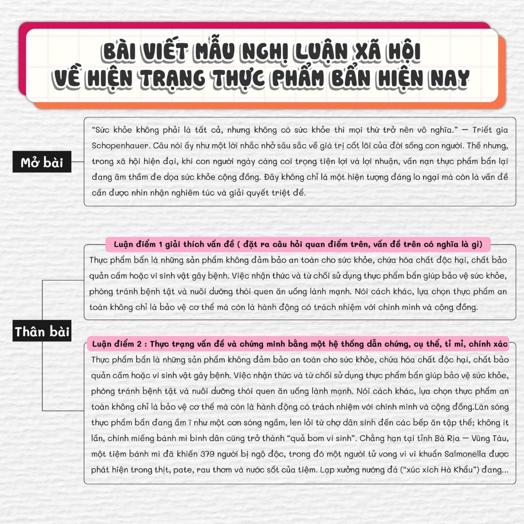 Ảnh minh họa cho NGHỊ LUẬN XÃ HỘI VỀ HIỆN TRẠNG THỰC PHẨM BẨN HIỆN NAY