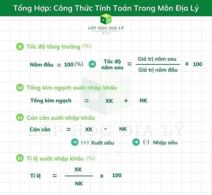 Ảnh minh họa cho CÔNG THỨC ĐỊA LÝ THPT
