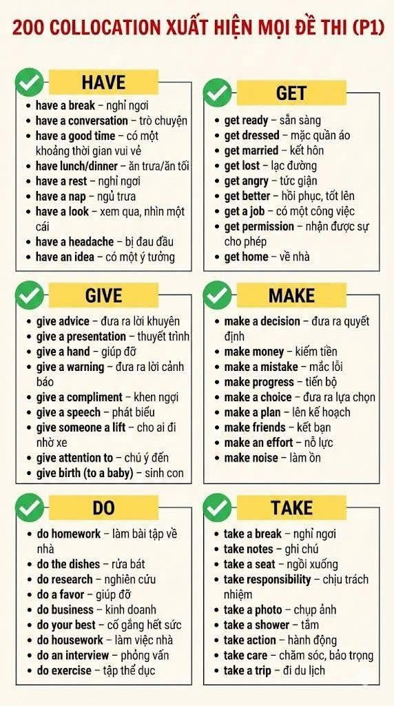 Ảnh minh họa cho 🔥 200 COLLOCATIONS xuất hiện nhiều nhất mọi đề thi 🔥 Lưu ngay về học kẻo trôi bạn nhé ‼️