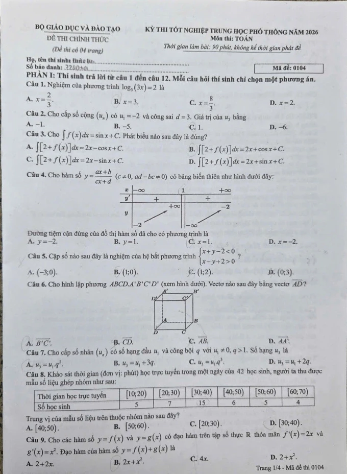 Ảnh minh họa cho Đề thi Toán tốt nghiệp THPT QG 2026 (11/6/2026 - mã đề 0104)