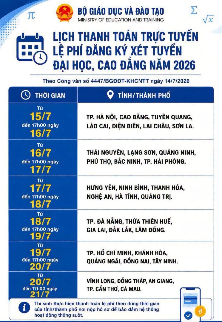 Ảnh minh họa cho 2K8 và các phụ huynh lưu thời gian thanh toán trực tuyến lệ phí đăng ký xét tuyển lại nha 🥰 Nguồn: Thông tin Chính phủ