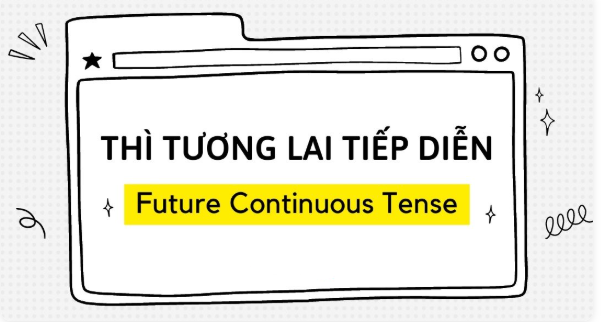 Ảnh minh họa cho CHUYÊN ĐỀ 1 - BÀI 11: THÌ TƯƠNG LAI TIẾP DIỄN