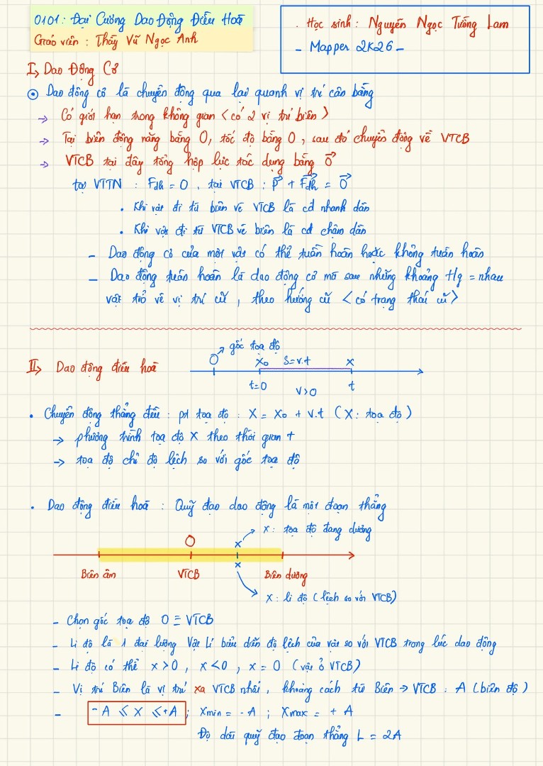 Ảnh minh họa cho 2K10 XPS Vật Lí 11