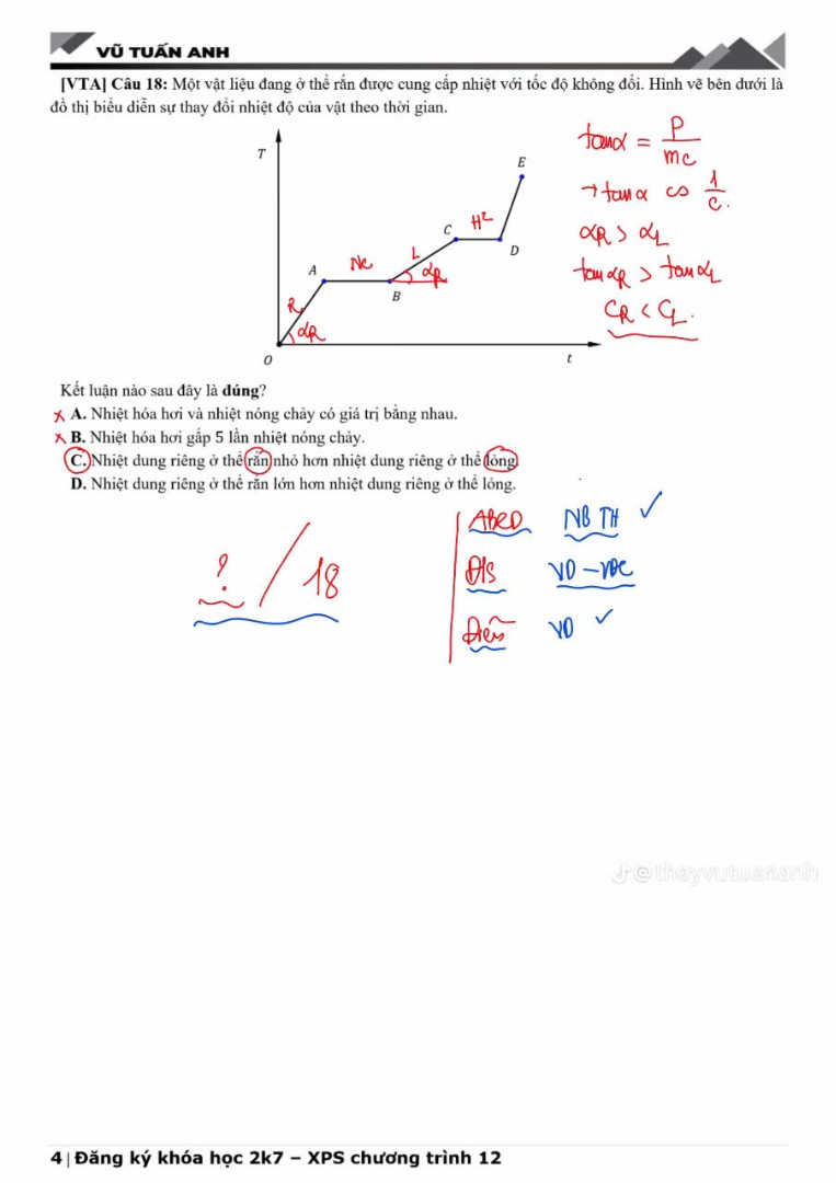 Ảnh minh họa cho Nửa tháng lữa vào năm học rồi , 2k9 học hành đến đâu rồi nhỉ ?