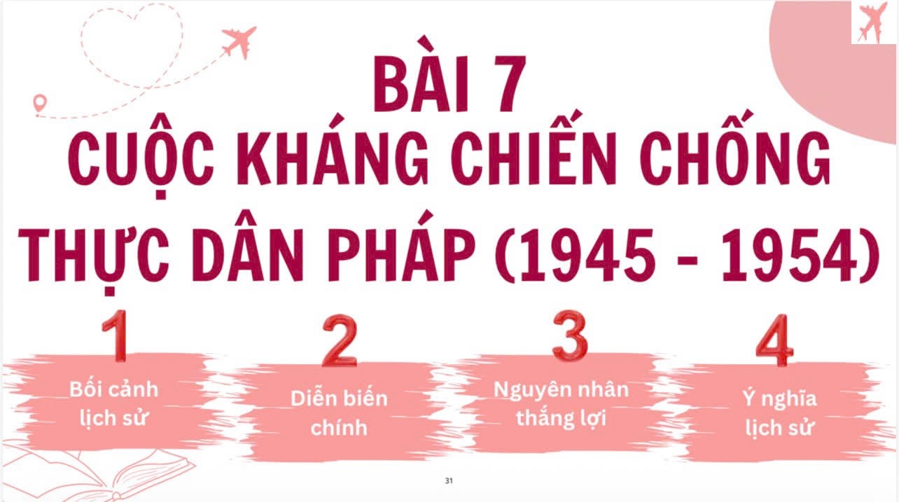 Ảnh minh họa cho SƠ ĐỒ TƯ DUY CHUYÊN ĐỀ 3: CÁCH MẠNG THÁNG TÁM, CHIẾN TRANH GIẢI PHÓNG DÂN TỘC VÀ CHIẾN TRANH BẢO VỆ TỔ QUỐC TRONG LỊCH SỬ VIỆT NAM ( 8/1945 ĐẾN NAY ) - BÀI 7: CUỘC KHÁNG CHIẾN CHỐNG THỰC DÂN PHÁP ( 1945 - 1954 ) - PHẦN 1: QUÁ TRÌNH HÌNH THÀNH
