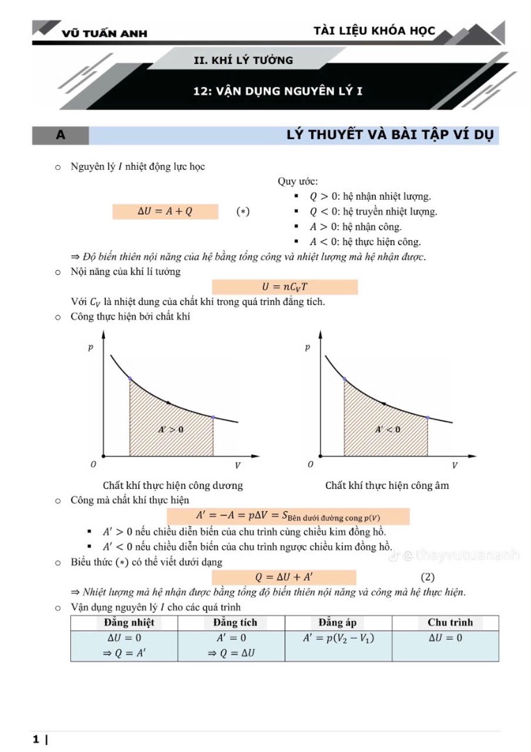 Ảnh minh họa cho KHÍ LÝ TƯỞNG
