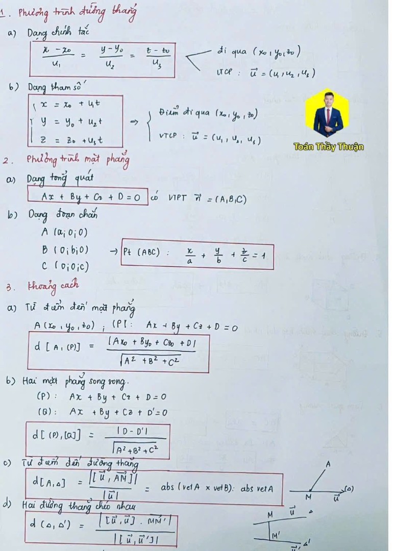 Ảnh minh họa cho CÔNG THỨC HÌNH HỌC PHẦN 2