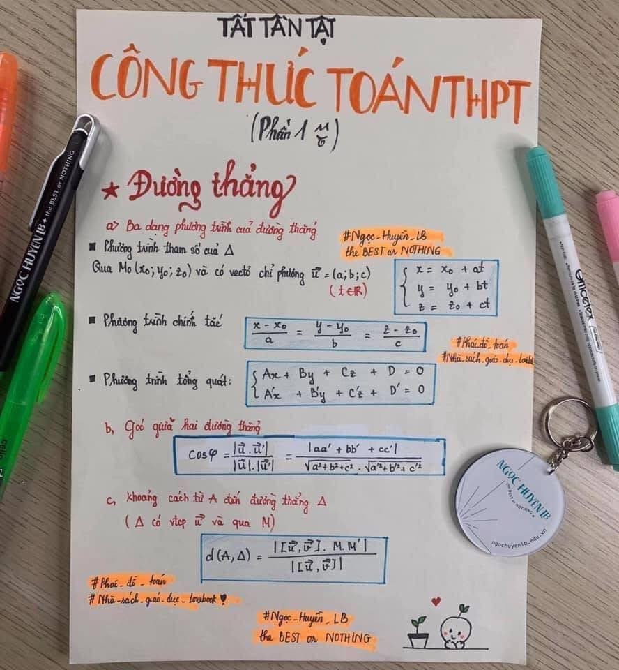 Ảnh minh họa cho Tất tần tật công thức Toán THPT