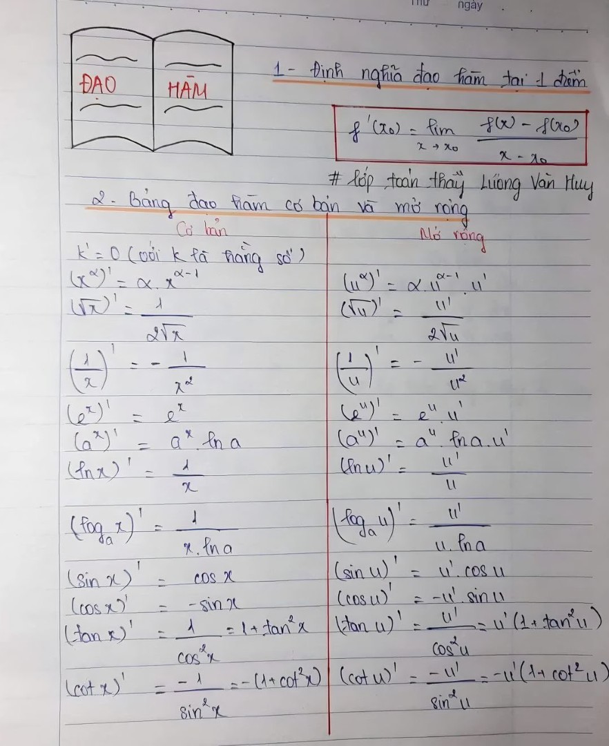 Ảnh minh họa cho TOÀN BỘ CÔNG THỨC TRỌNG TÂM TOÁN THPT QUỐC GIA