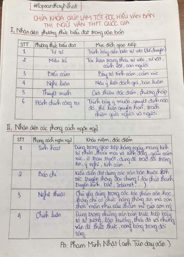 Ảnh minh họa cho Chia sẻ ảnh