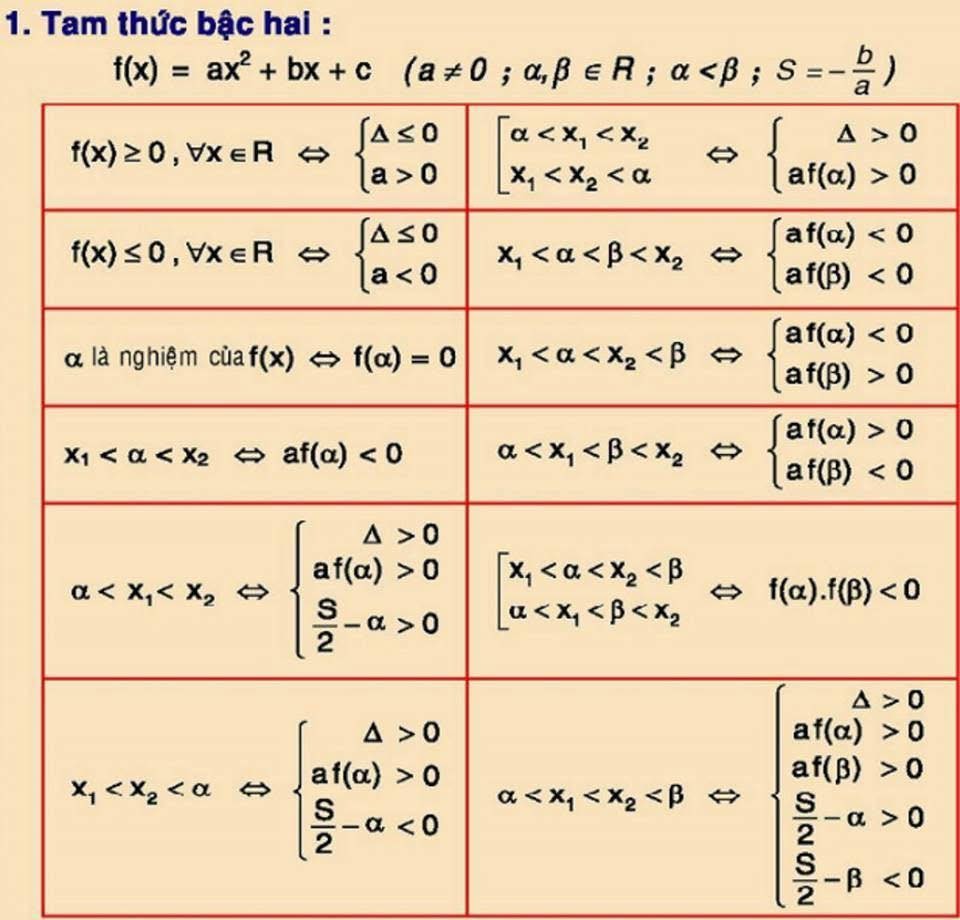 Ảnh minh họa cho Chia sẻ ảnh