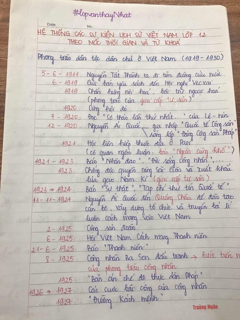 Ảnh minh họa cho Chia sẻ ảnh