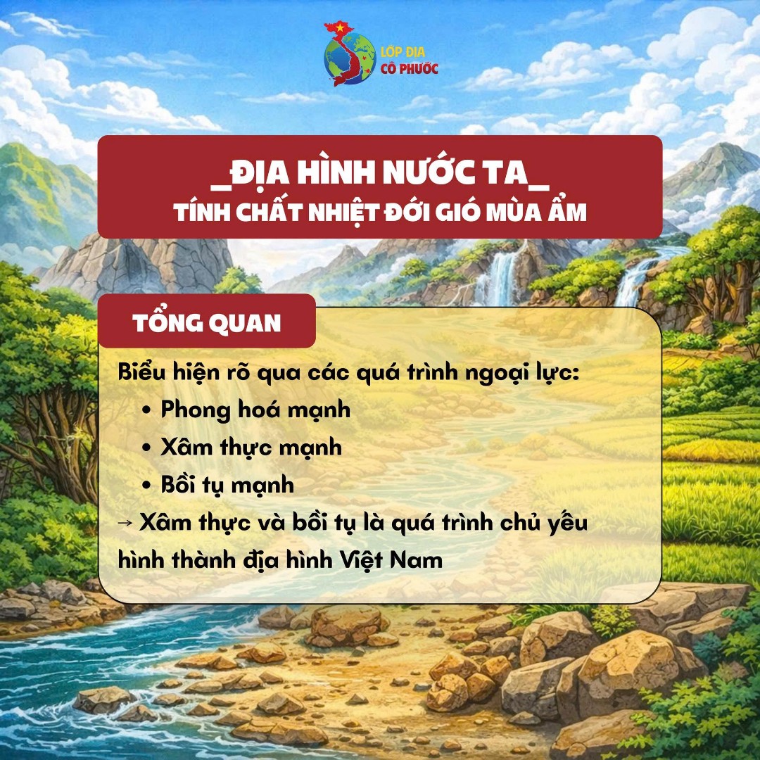 Ảnh minh họa cho Chia sẻ slide ảnh