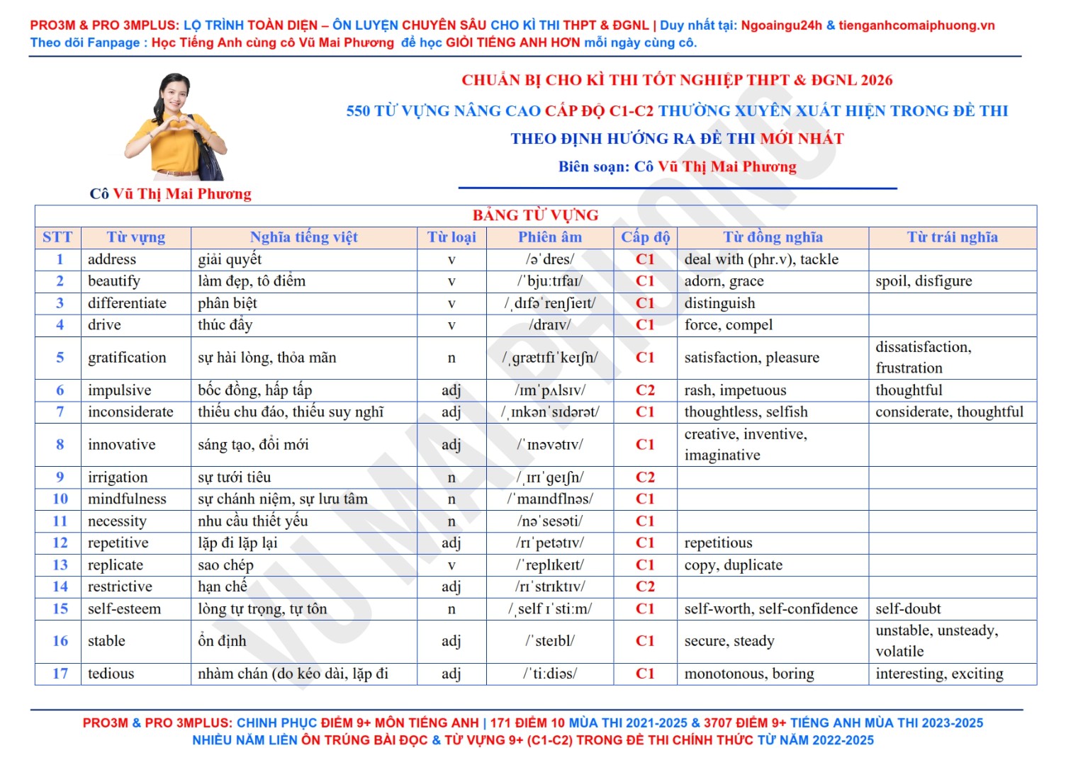 Ảnh minh họa cho Chia sẻ slide ảnh
