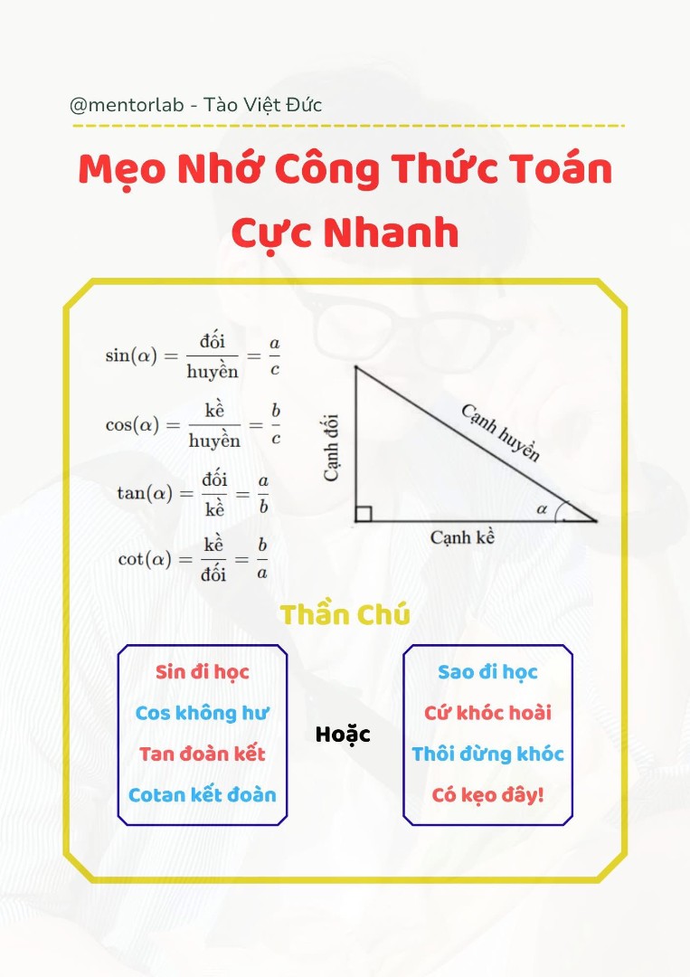Ảnh minh họa cho Chia sẻ slide ảnh