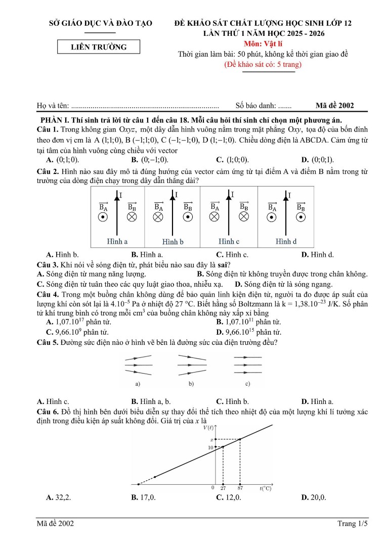 Ảnh minh họa cho Chia sẻ slide ảnh