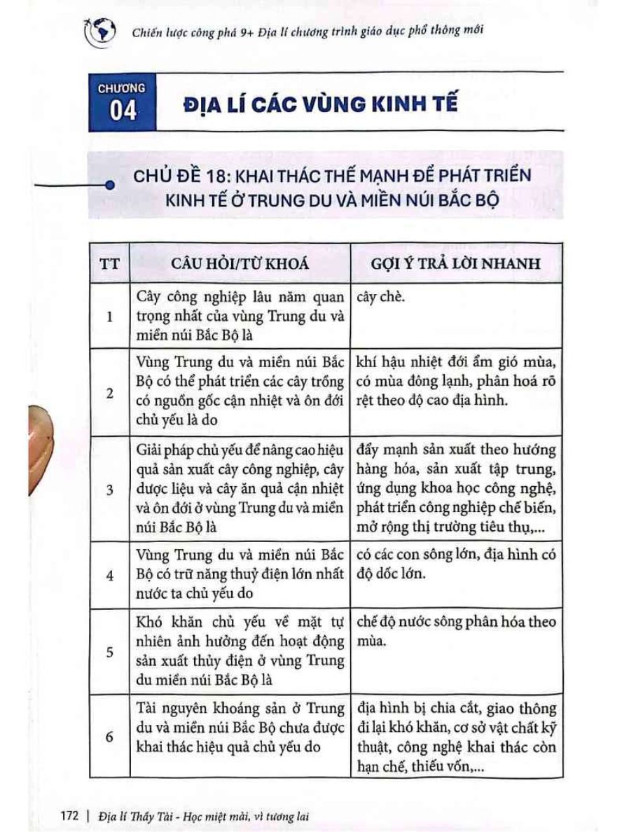 Ảnh minh họa cho Địa lí các vùng kinh tế từ khóa