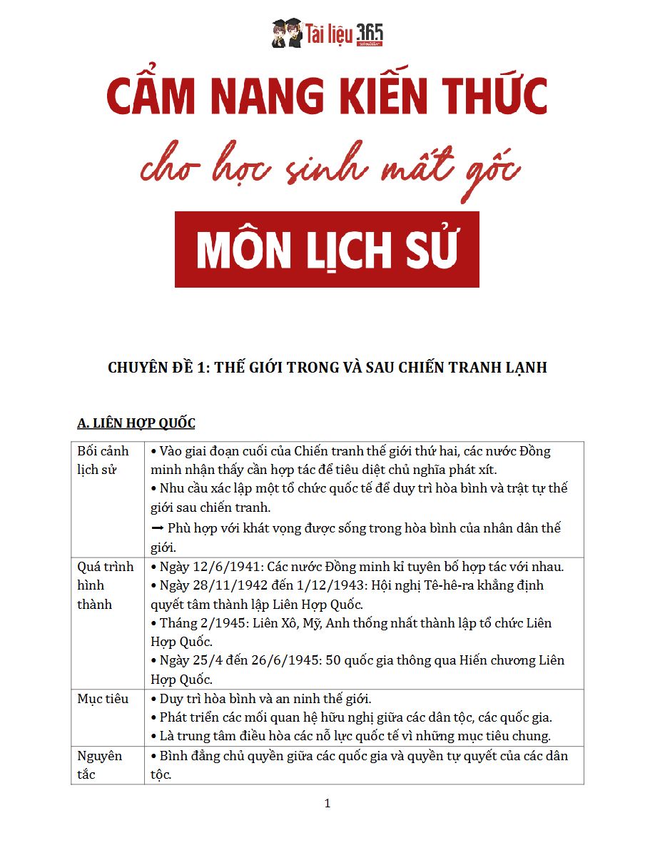 Ảnh minh họa cho Cẩm nang kiến thức môn lịch sử THPTQG p1...