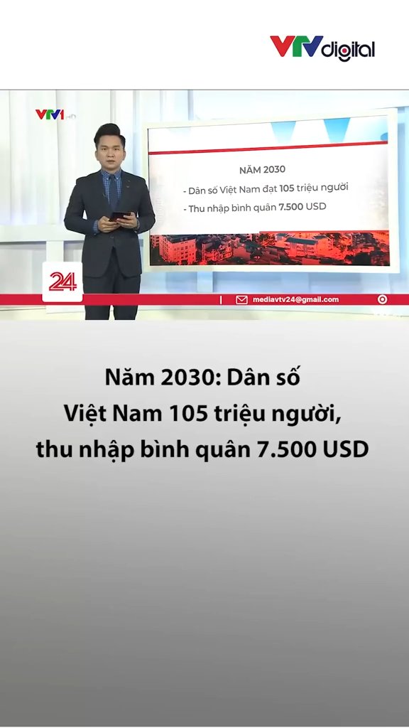 Ảnh minh họa cho CĐ2 - BÀI 6 - PHẦN 1:  TẦM NHÌN VỀ DÂN SỐ VIỆT NAM