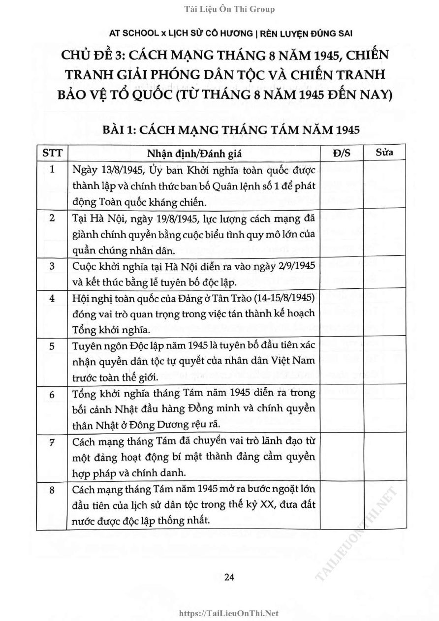 Ảnh minh họa cho Luyện câu hỏi đúng sai môn lịch sử THPTQG