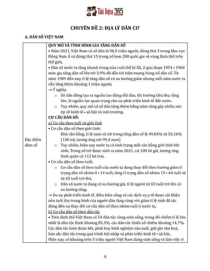 Ảnh minh họa cho dia-li-dan-cu