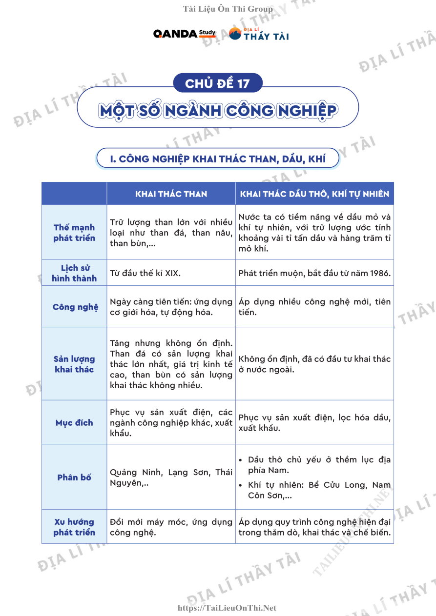 Ảnh minh họa cho TÀI LIỆU BỔ TRỢ