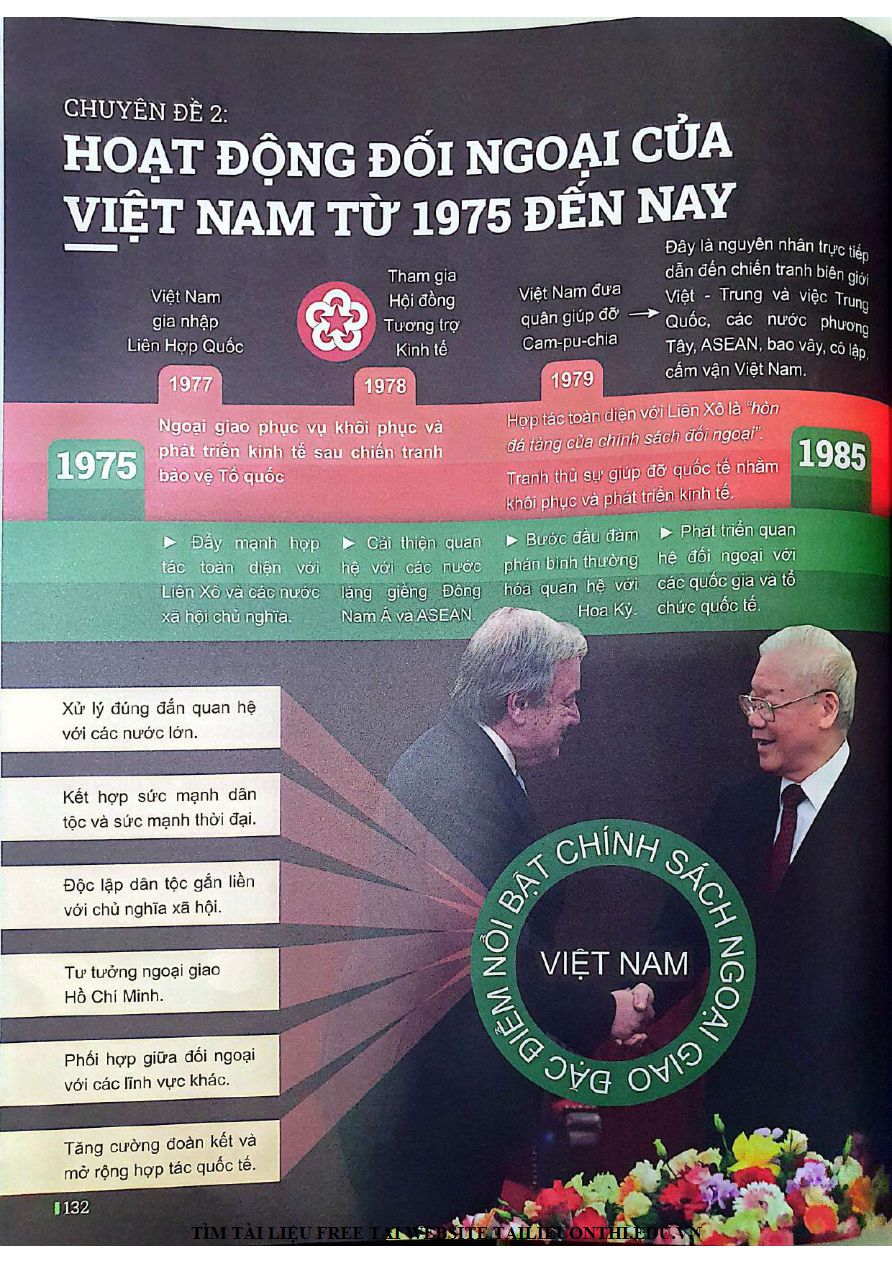 Ảnh minh họa cho Đột phá tư duy môn lịch sử THPTQG