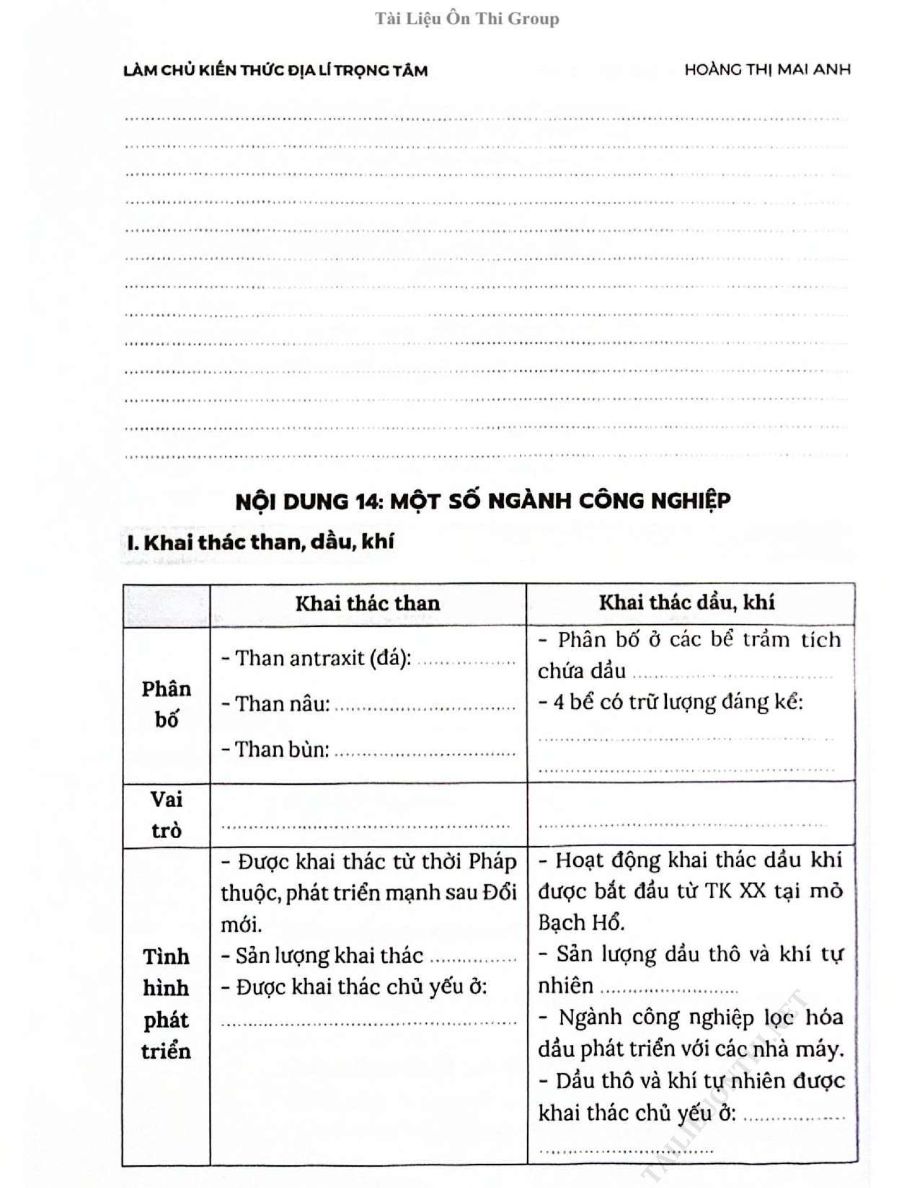 Ảnh minh họa cho nỘI DUNG 14