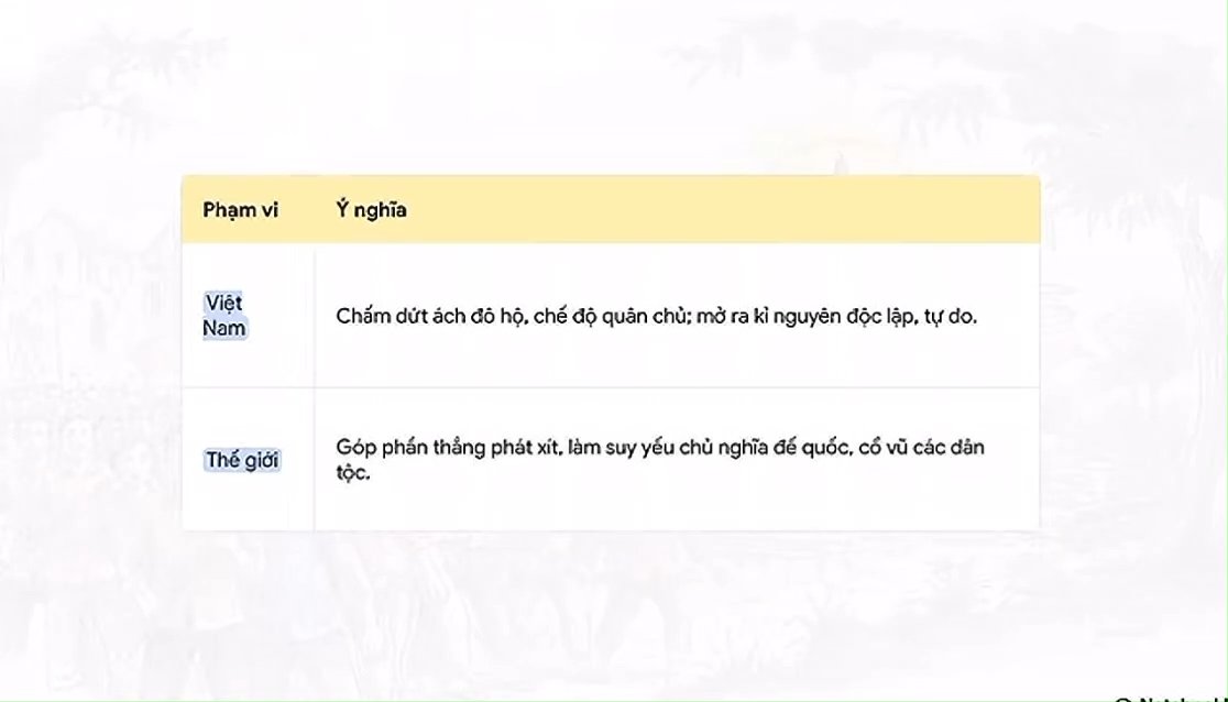Ảnh minh họa cho VIDEO P2 CHUYÊN ĐỀ 3: CÁCH MẠNG THÁNG TÁM, CHIẾN TRANH GIẢI PHÓNG DÂN TỘC VÀ CHIẾN TRANH BẢO VỆ TỔ QUỐC TRONG LỊCH SỬ VIỆT NAM ( 8/1945 ĐẾN NAY ) - BÀI 6: CÁCH MẠNG THÁNG TÁM NĂM 1945 - PHẦN 4: Ý NGHĨA