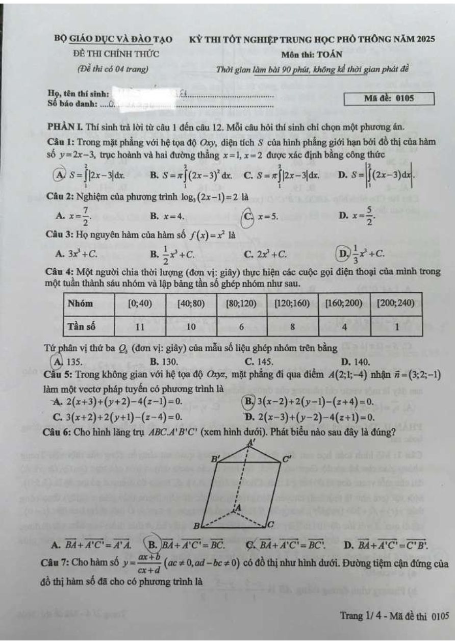 Ảnh minh họa cho Đề thi tốt nghiệp THPT Toán 2025 mã đề 0105