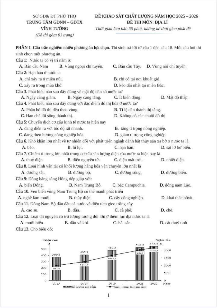 Ảnh minh họa cho LUYỆN THI ĐỊA LÍ THPT