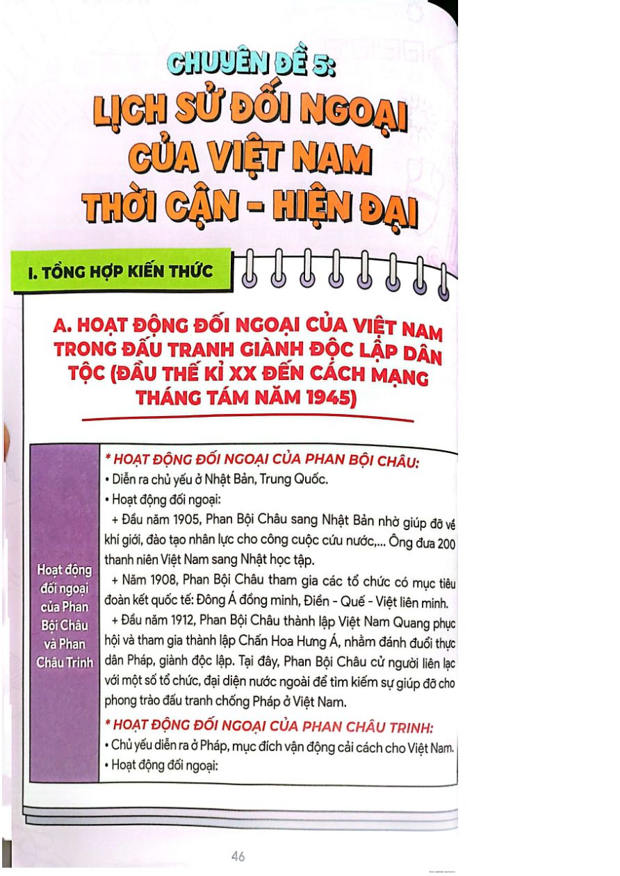 Ảnh minh họa cho Sổ tay kiến thức môn lịch sử THPTQG