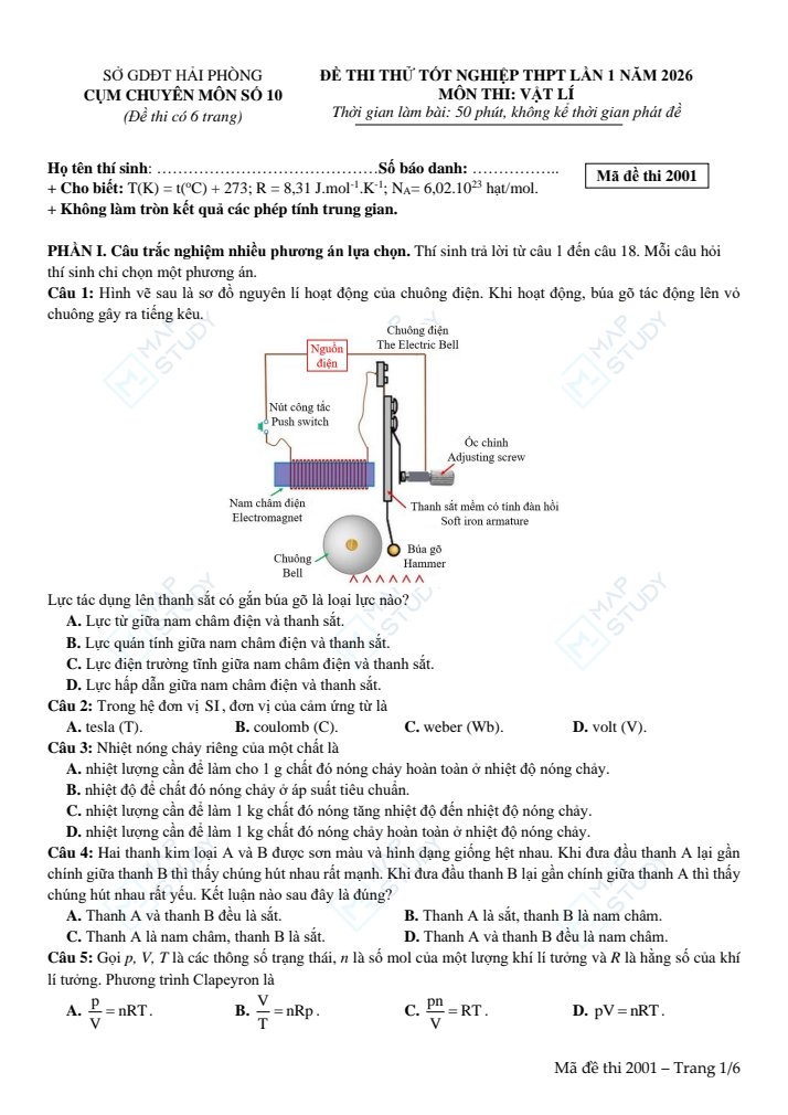 Ảnh minh họa cho LUYỆN THI VẬT LÝ THPT