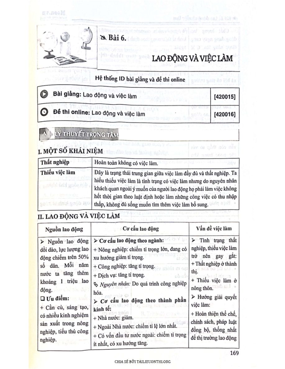 Ảnh minh họa cho Lao động và việc làm cô Phương dung