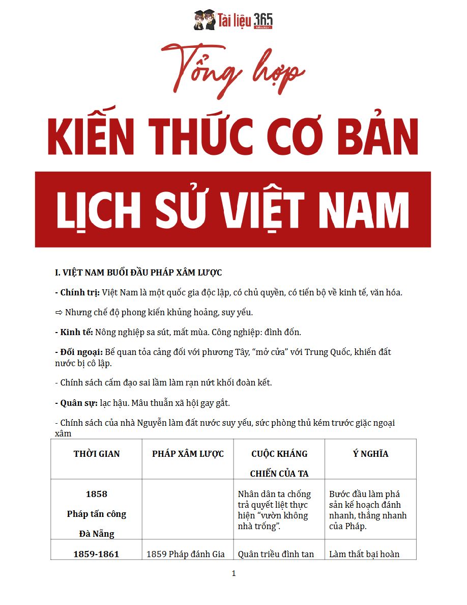Ảnh minh họa cho TỔNG HỢP KIẾN THỨC CƠ BẢN MÔN LỊCH SỬ THPTQG