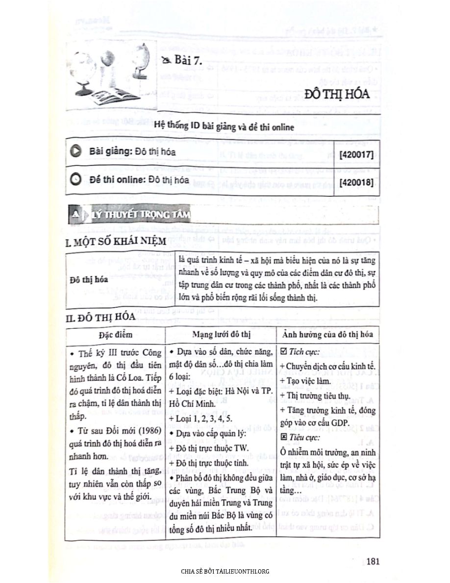 Ảnh minh họa cho Đô thị hóa cô phương dung
