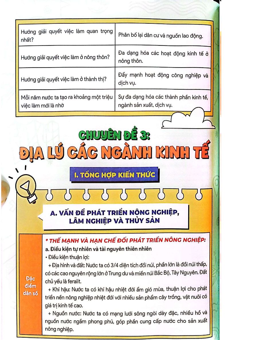 Ảnh minh họa cho ĐỊA LÍ CÁC NGÀNH KINH TẾ