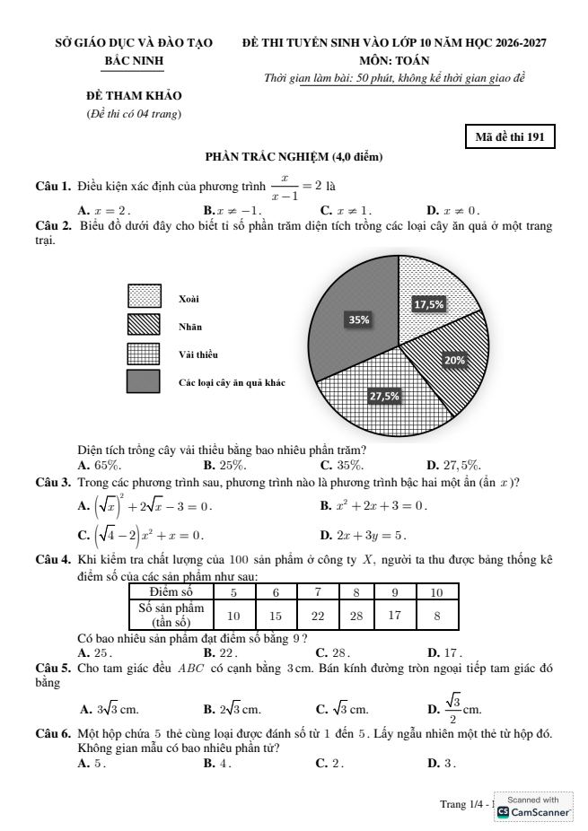 Ảnh minh họa cho Thi thử lần 4