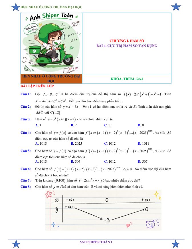 Ảnh minh họa cho CHƯƠNG 1: HÀM SỐ - CỰC TRỊ HÀM SỐ VẬN DỤNG