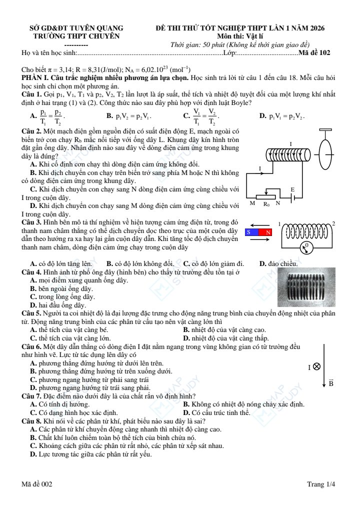 Ảnh minh họa cho LUYỆN THI VẬT LÍ THPT
