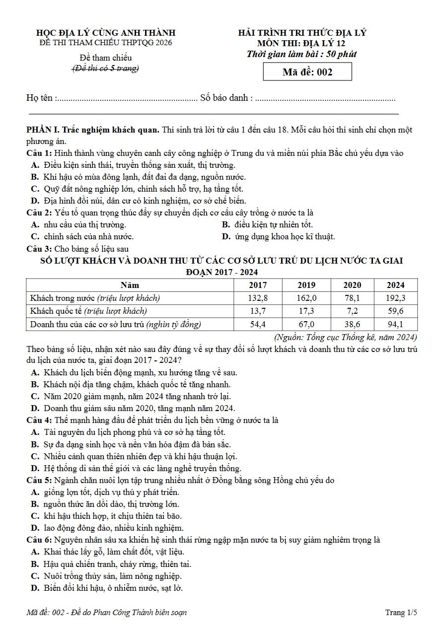 Ảnh minh họa cho ĐỀ ĐỊA LÍ SỐ 2