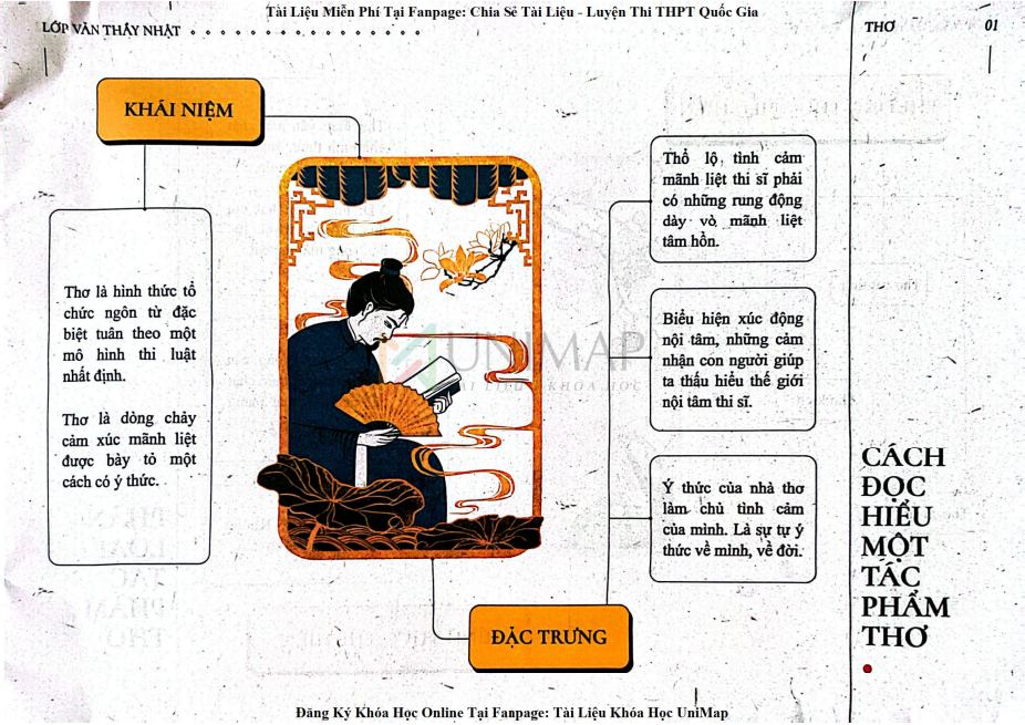 Ảnh minh họa cho sdtf-tho