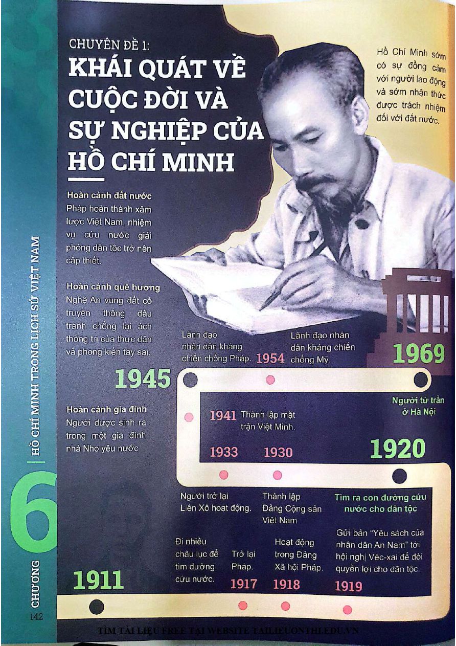 Ảnh minh họa cho Đột phá tư duy môn lịch sử THPTQG