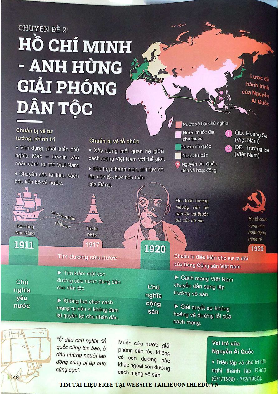 Ảnh minh họa cho Đột phá tư duy môn lịch sử THPTQG