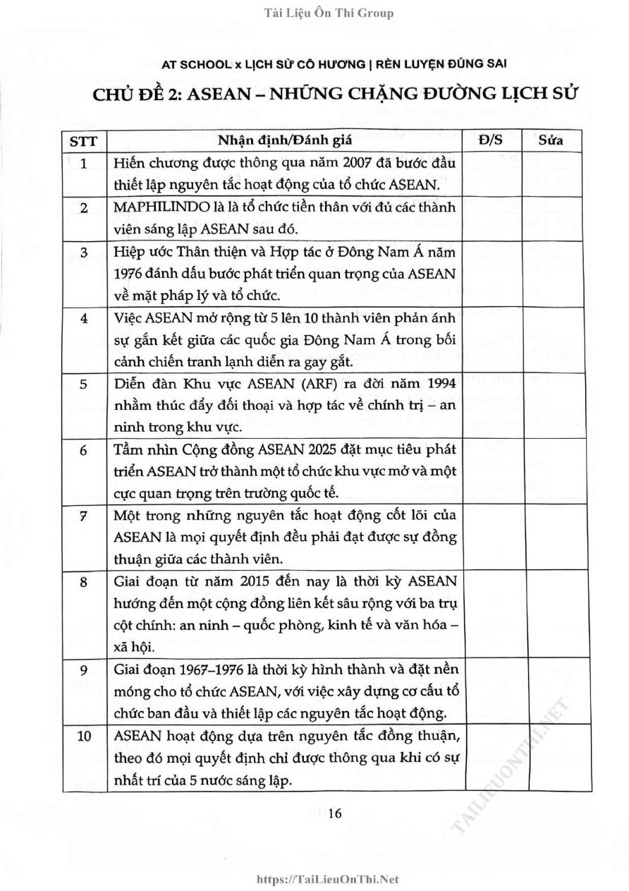 Ảnh minh họa cho Luyện cau hỏi đúng sai môn lịch sử THPTQG