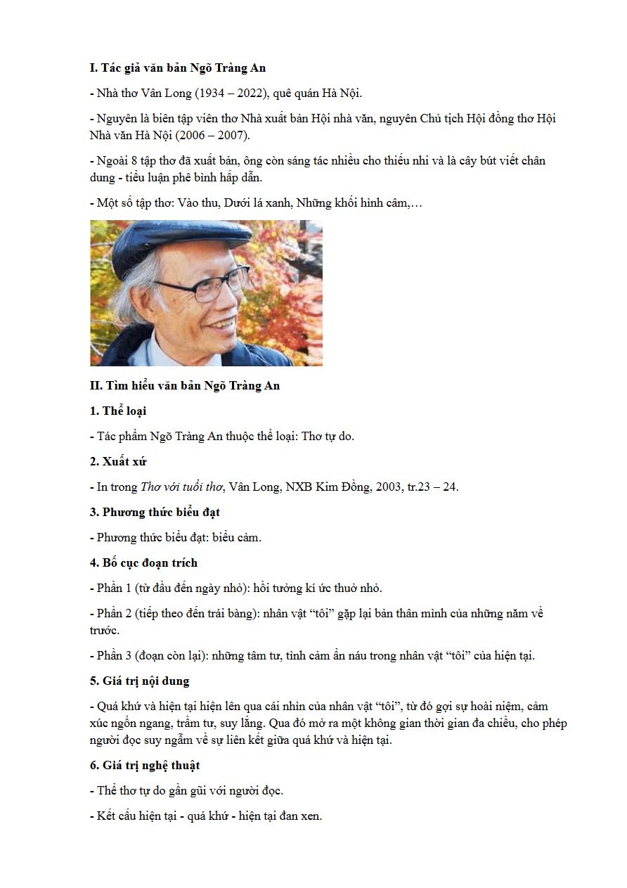 Ảnh minh họa cho TÁC GIẢ, TÁC PHẨM "NGÕ TRÀNG AN"