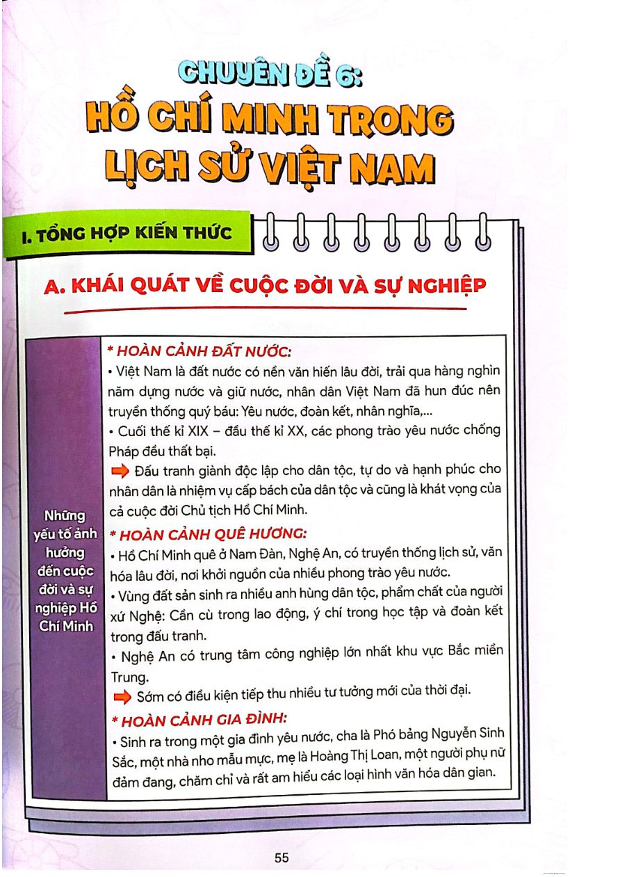 Ảnh minh họa cho Sổ tay kiến thức môn lịch sử THPTQG