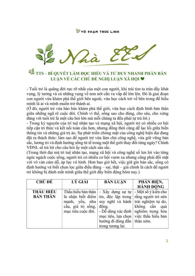 Ảnh minh họa cho buoi-14-on-tap-doc-hieu-va-cac-chu-de-nghi-luan-xa-hoi