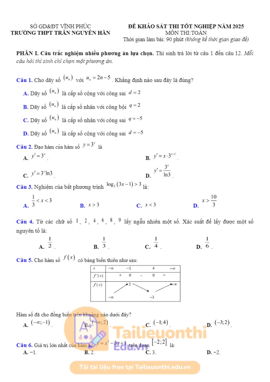 Ảnh minh họa cho Luyện đề thi THPT môn Toán