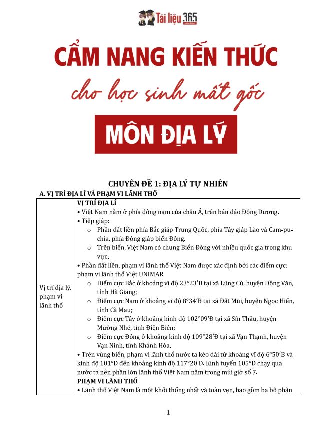Ảnh minh họa cho dia-ly-tu-nhhieen
